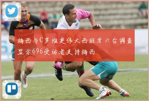 梅西与C罗谁更伟大西班牙六台调查显示696受访者支持梅西
