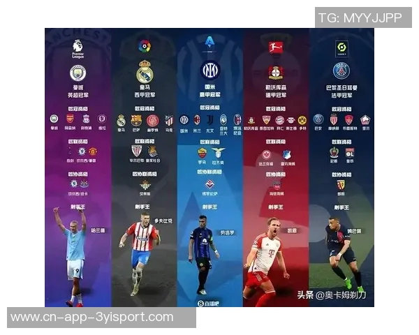 2025年五大联赛助攻榜揭晓奥利塞以18次助攻领跑谢尔基紧随其后